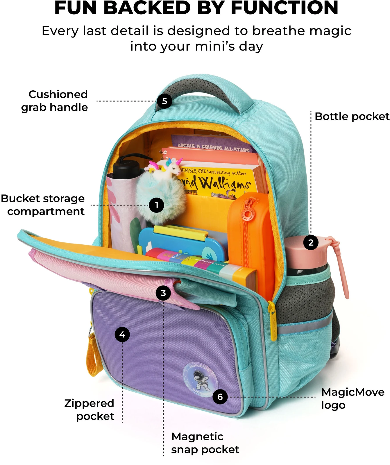 Mokobara Small 17 L Backpack The Cheddar Backpack (Blue, Pink)