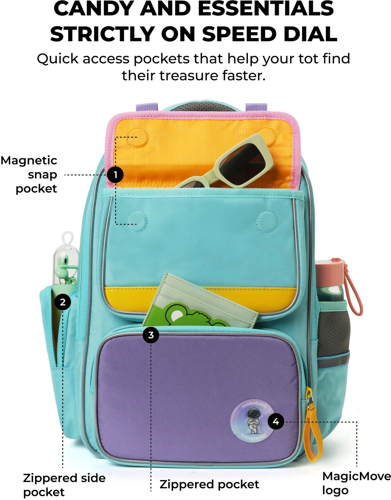 Mokobara Small 17 L Backpack The Cheddar Backpack (Blue, Pink)